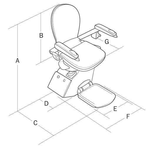 Acorn 130 Stairlift Dimensions