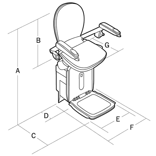 Acorn 180 Stairlift Dimensions
