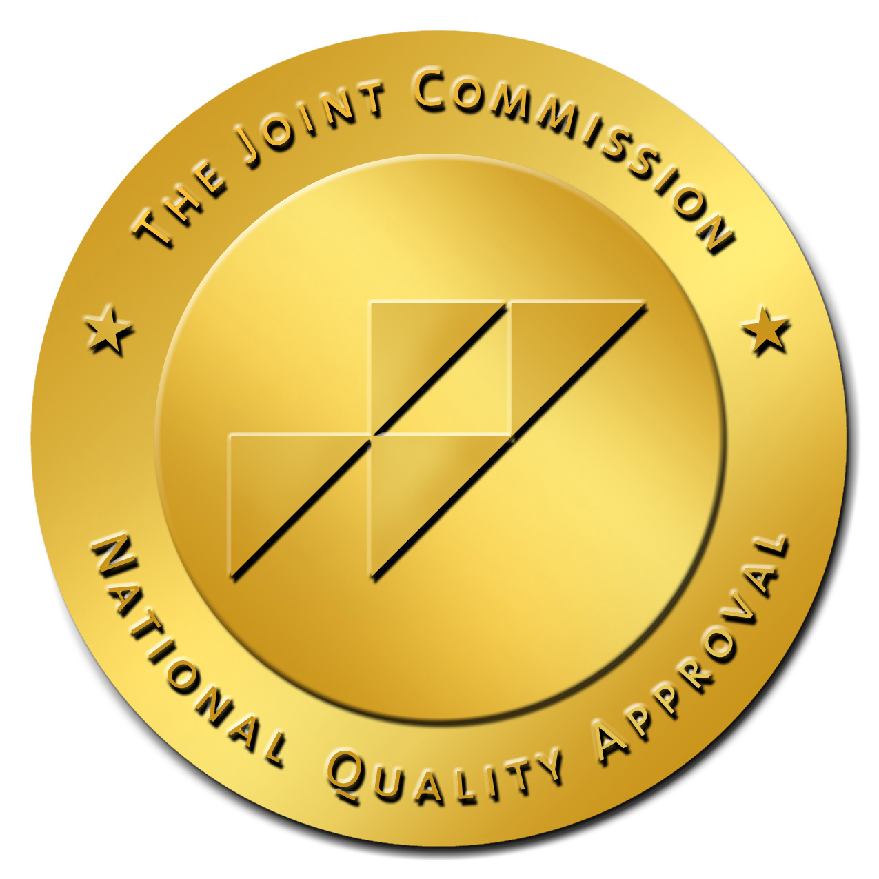 medicare joint commission
